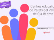 Anunciades les dates per a la preinscripció escolar del proper curs a Parets del Vallès