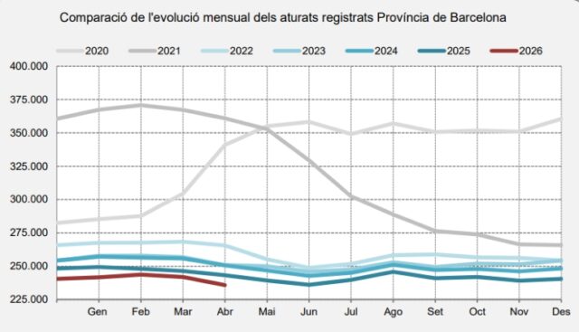 noticia_1779711815.jpg